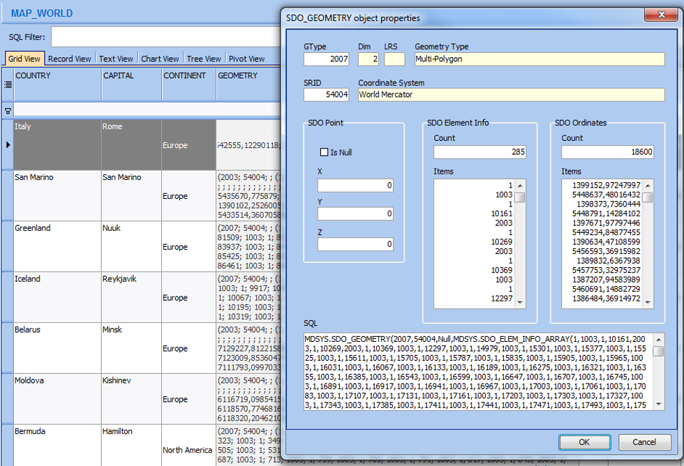 Detailanzeige für Oracle Spatial Data in Horas Data Content