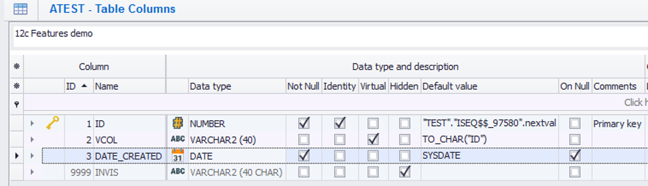 Example for Identity Column, Virtual Column, Default On Null and Hidden Column